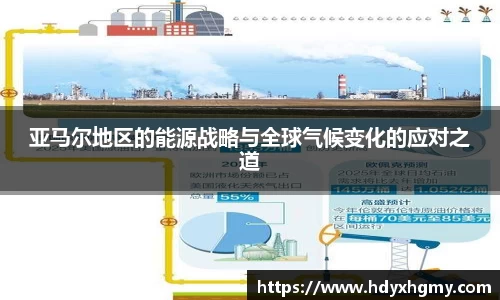 亚马尔地区的能源战略与全球气候变化的应对之道
